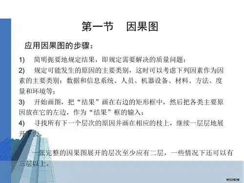 品质管理手法因果图树图与关联图