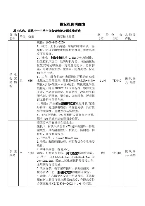 投标报价明细表