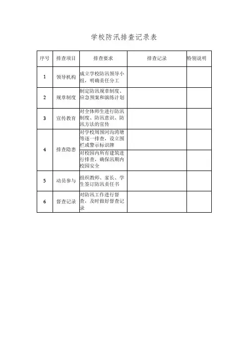 学校防汛排查记录表