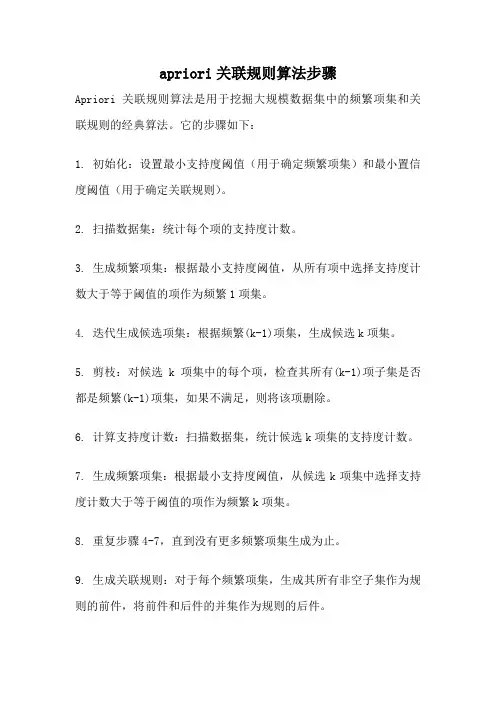 apriori关联规则算法步骤