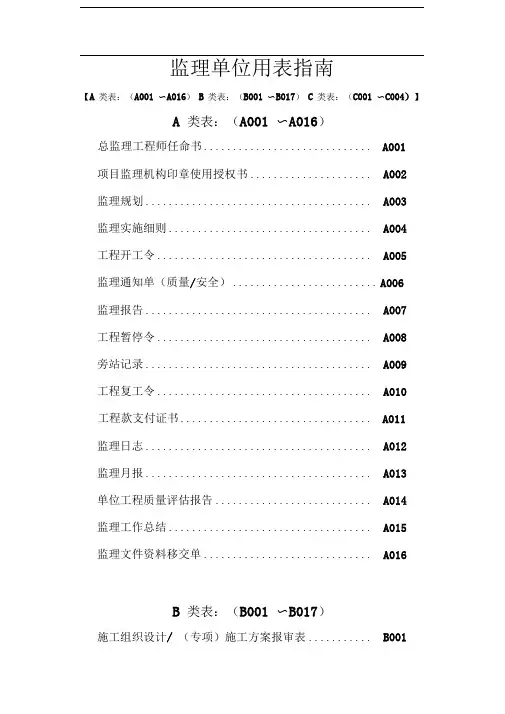 建设工程监理单位全套用表_四川建龙软件表格