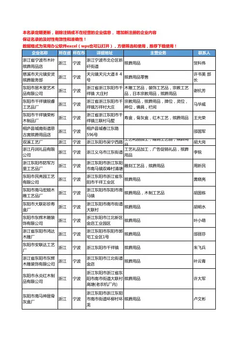 2020新版浙江省宁波殡葬用品工商企业公司名录名单黄页大全35家