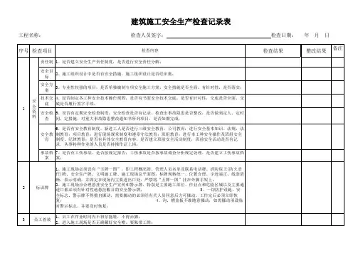 建筑施工安全生产检查记录表