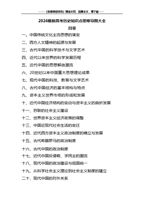 2024最新高考历史知识点思维导图大全