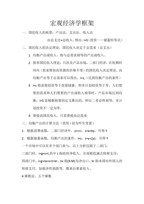西方经济学宏观部分