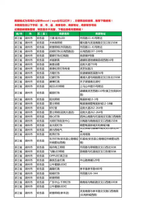 2020新版浙江省湖州市安吉县照明工商企业公司商家名录名单黄页联系电话号码地址大全110家