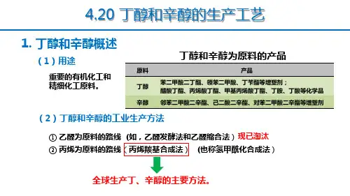 丁醇和辛醇的生产工艺
