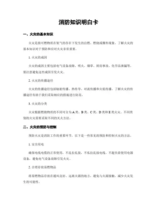 消防知识明白卡