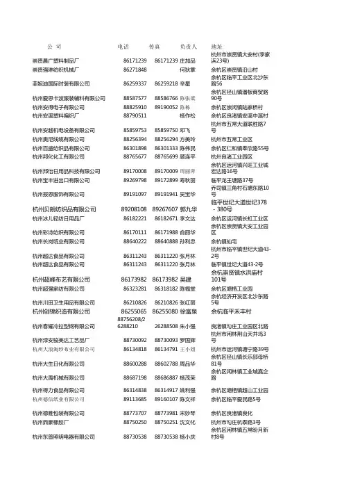 800家杭州萧山余杭企业资料