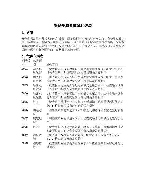 安普变频器故障代码表