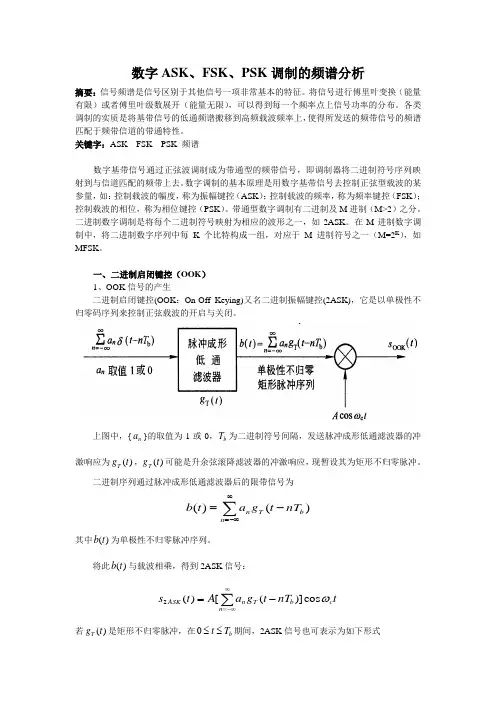 ASK,FSK,PSK频谱特性分析