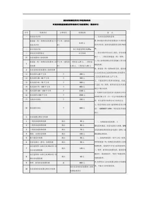 新防雷检测收费项目和收费标准表