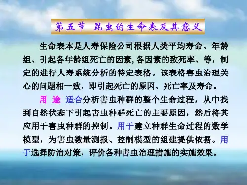昆虫生命表