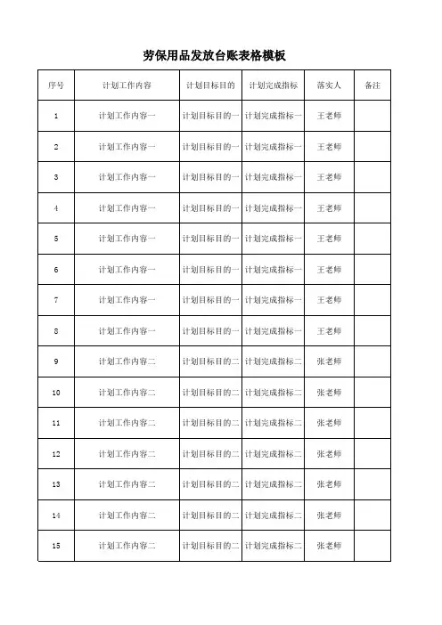 劳保用品发放台账表格模板