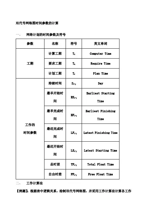 双代号网络图时间参数的计算