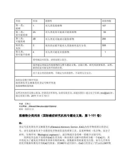 2020年致癌物分类列表