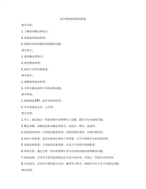 高中物理波的叠加教案