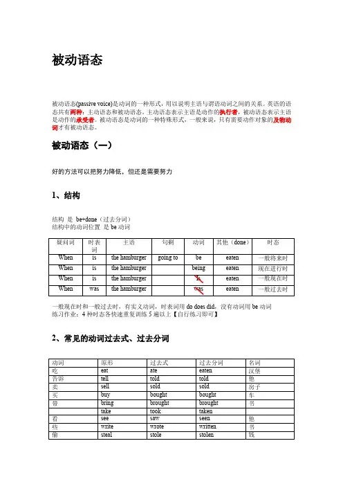 中考英语被动语态知识点总结