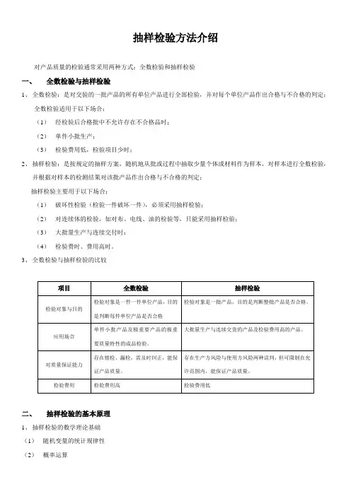 (完整版)抽样检验方法介绍