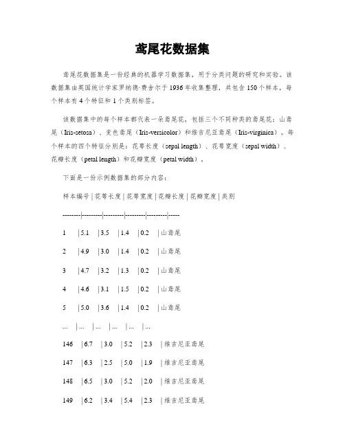 鸢尾花数据集