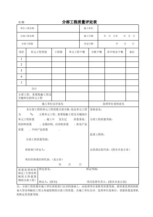 水利工程分部评定表