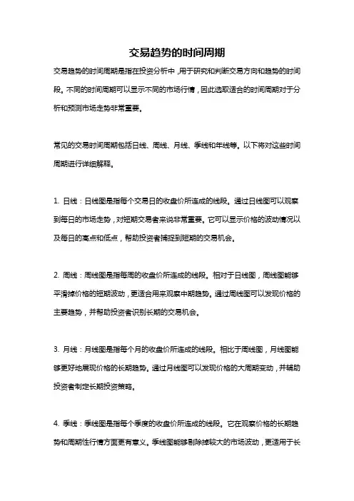交易趋势的时间周期