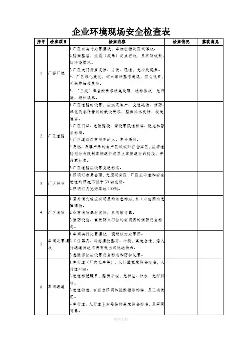 企业环保现场安全检查表