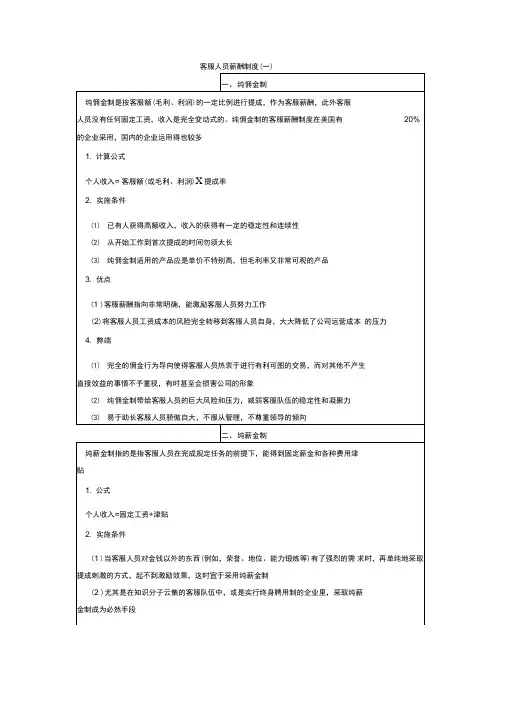 客服人员薪酬制度