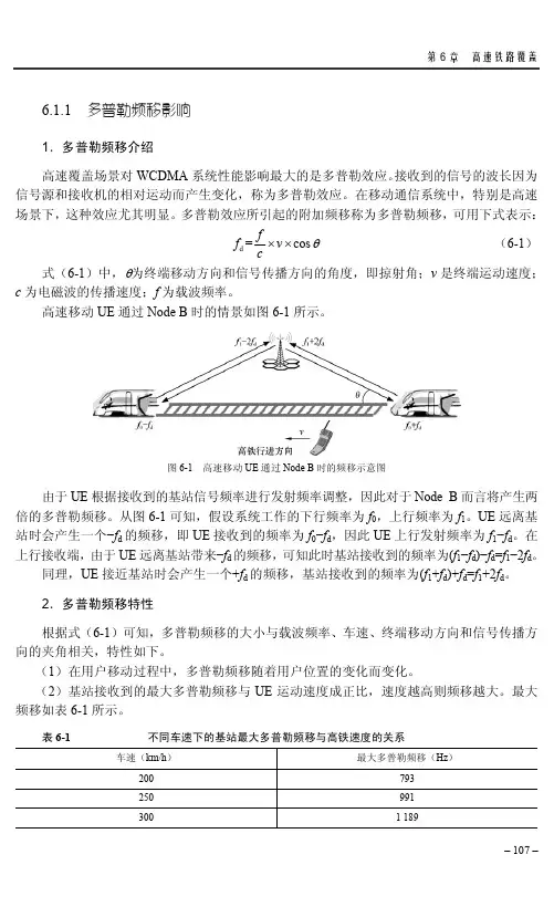 多普勒频移影响_WCDMA特殊场景覆盖规划与优化_[共2页]