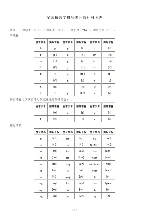 汉语拼音字母和国际音标对照表