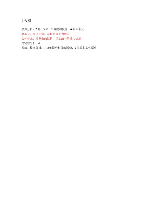 ANSYS分析实例与工程应用命令流学习笔记
