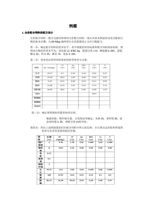 龙岩学院动物营养与饲料学课后答案