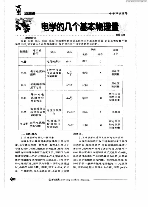 电学的几个基本物理量