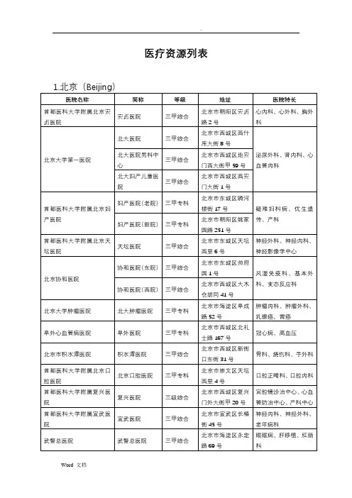 全国就医服务医疗机构列表