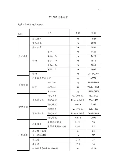 13016吨吊车性能参数