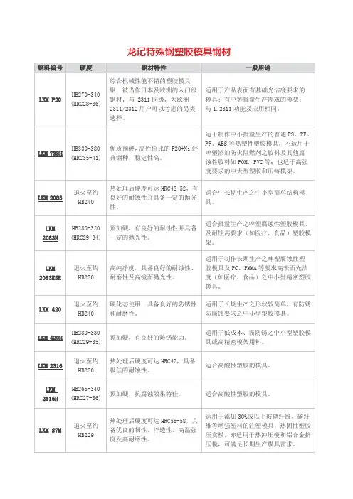龙记特殊钢塑胶模具钢材