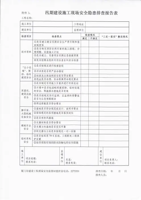 汛期建设施工现场安全隐患排查报告表