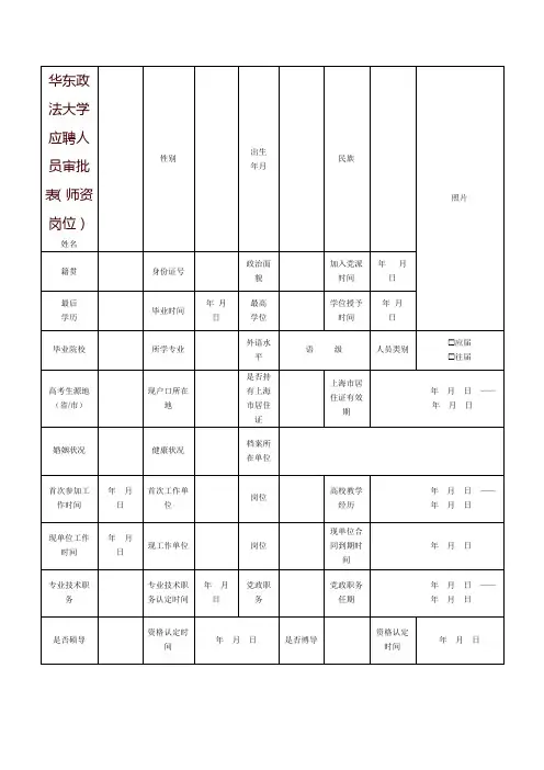 华东政法大学应聘人员审批表(师资岗位)
