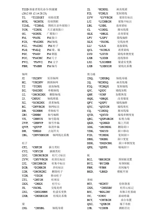 TSSD探索者简化命令快捷键