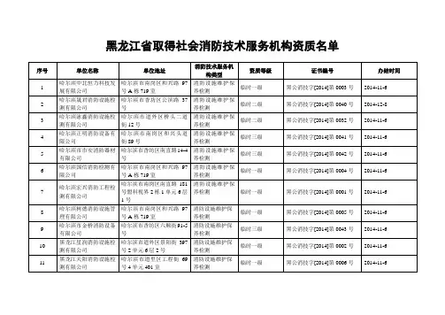 社会消防技术服务机构资质名单