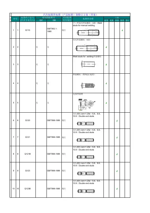 汽车标准件手册