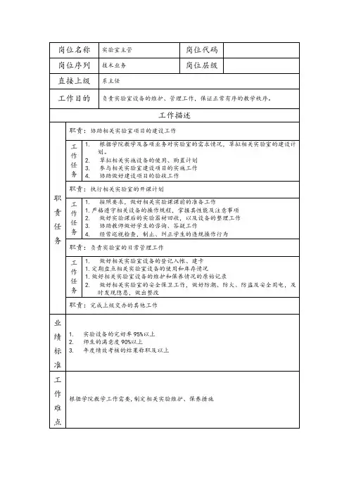 实验室主管岗位职责说明书