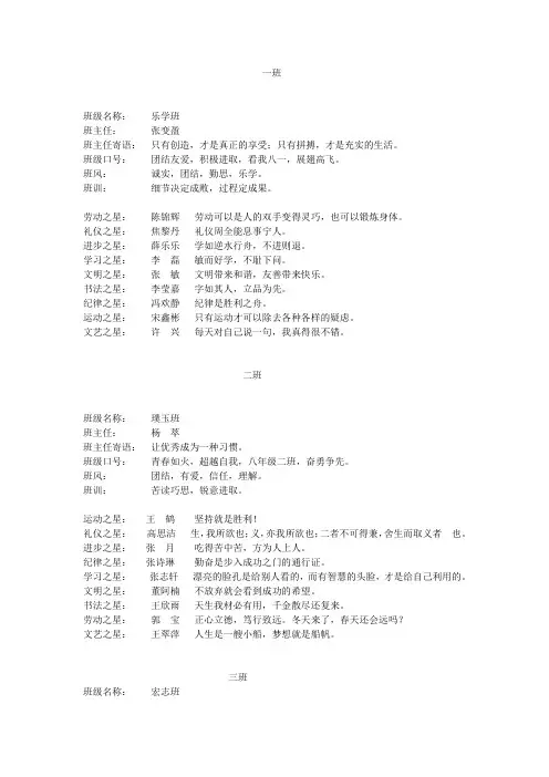 八年级各班真言