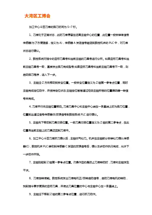 加工中心斗笠刀库的工作原理
