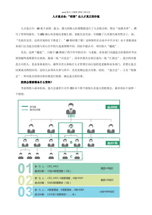 人才盘点会：“校准”出人才真正的价值
