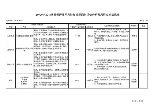 ISO9001-2015质量管理体系风险和机遇识别评价分析及风险应对措施表
