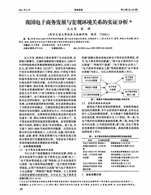 我国电子商务发展与宏观环境关系的实证分析