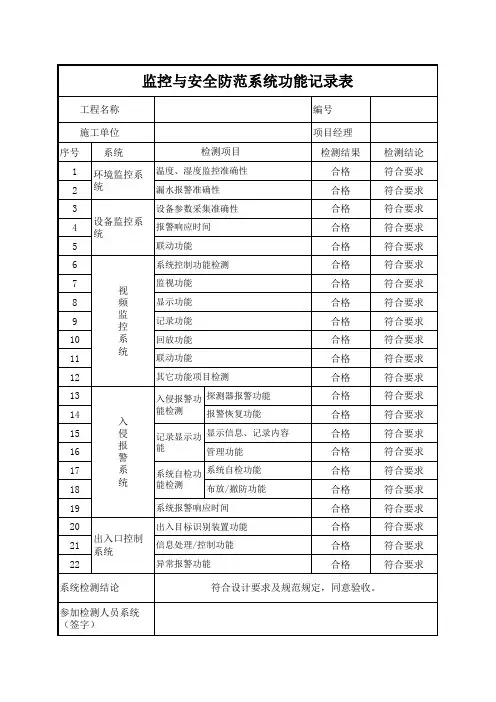 监控与安全防范系统功能检测记录表