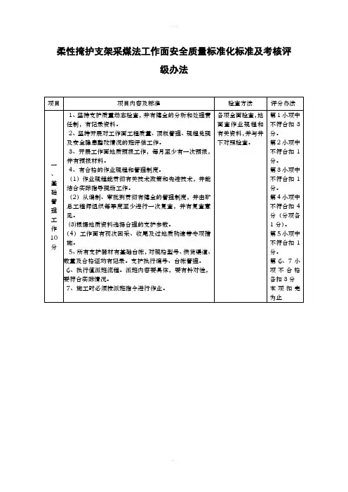 柔性掩护支架采煤法工作面安全质量标准化标准及考核评级办法