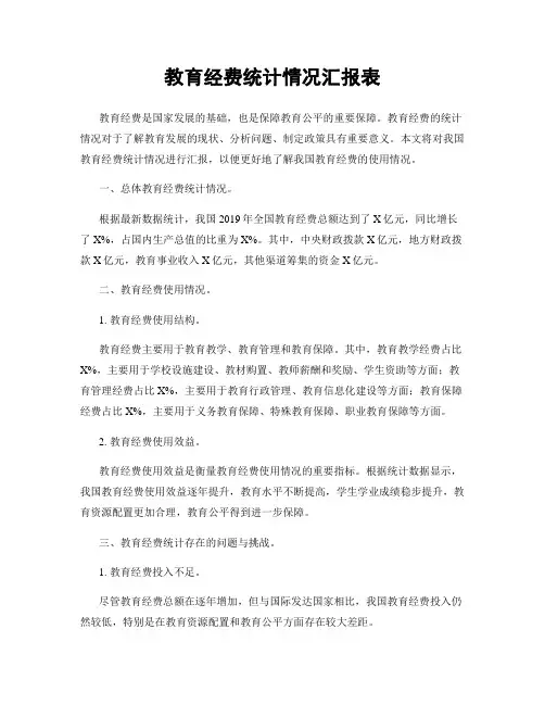 教育经费统计情况汇报表